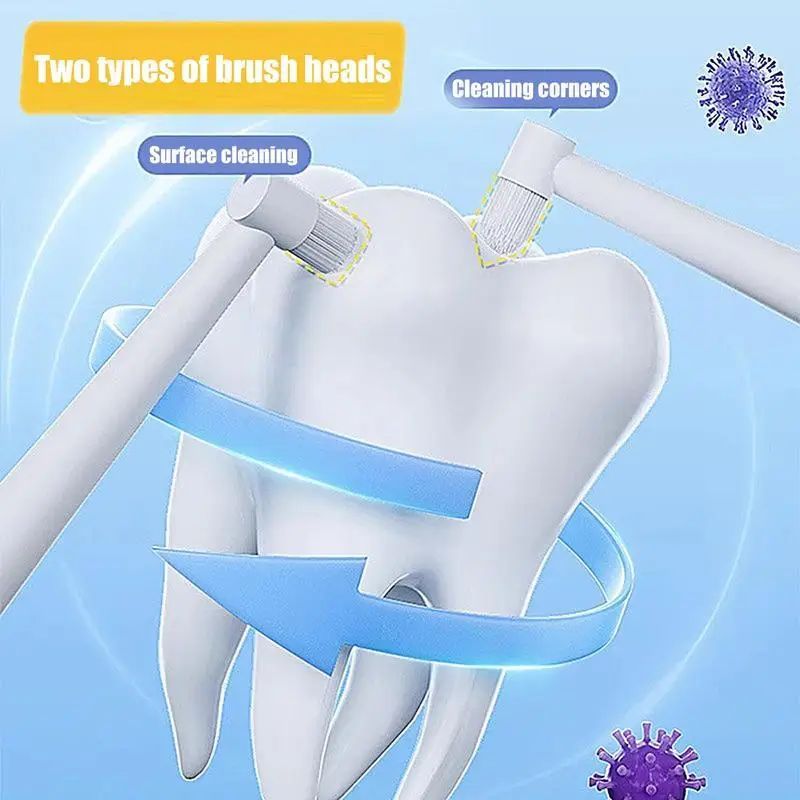 Pet Toothbrush Kitten Tooth Brushes Small Cats Safe Dog Oral Care Odorless Cat Tooth Care Brush With Anti-Slip Handle Pet Teeth