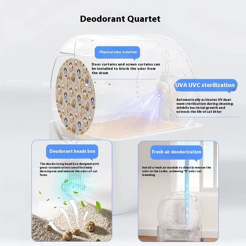 Intelligent Litter Box Fully Enclosed Anti-splash Automatic Cleaning Deodorant