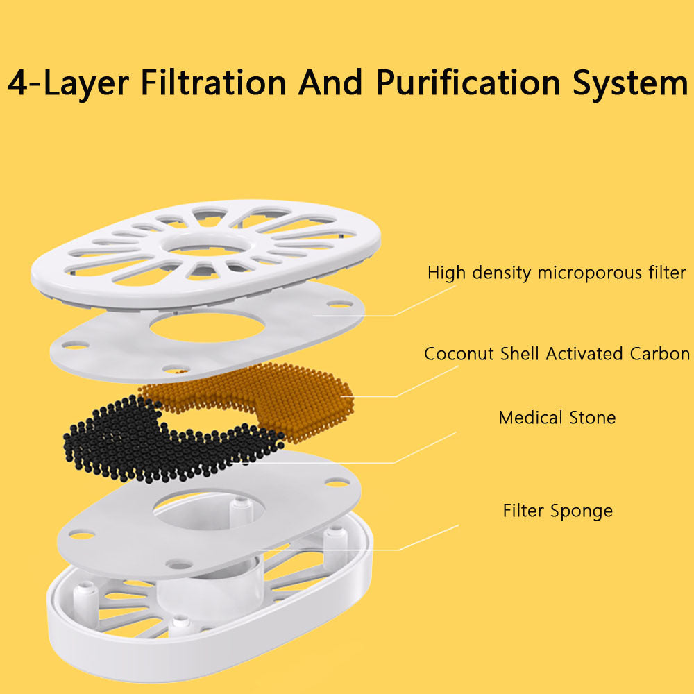 Cat Water Fountain Auto Filter USB Electric Mute Drinker Bowl Recirculate Filtring Drinker For Cats Dog Pet Water Dispenser